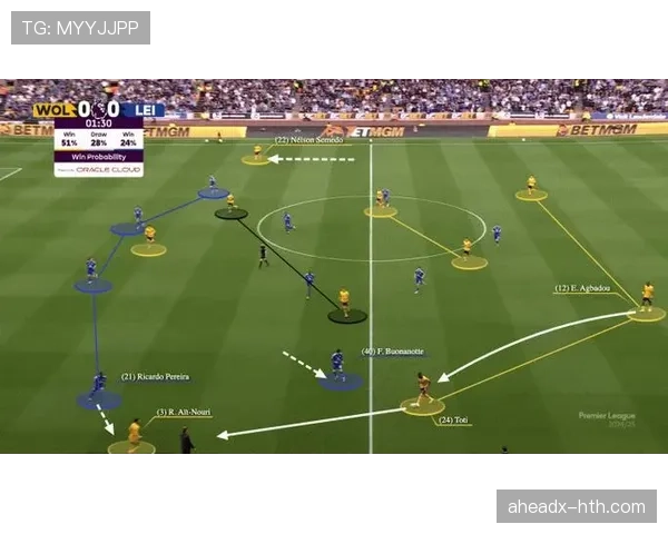 基米希的训练革新提升球员全面素质与战术理解的趋势分析