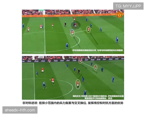 曼联中场配置研究 曼联中场配置研究