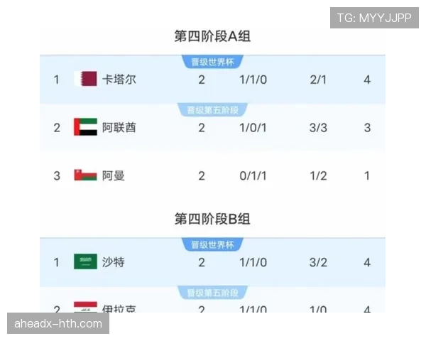新西兰队能否时隔16年重返世界杯？2026美加墨世界杯出线前景分析