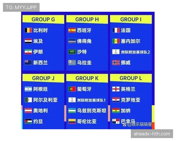 约旦冲击2026美加墨世界杯:能否首次闯入决赛圈 约旦冲击2026美加墨世界杯:能否首次闯入决赛圈