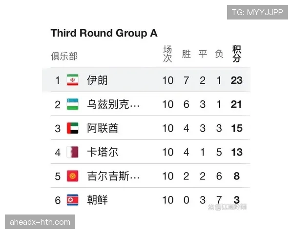 2026世界杯6月30日赛程：32强对阵信息更新